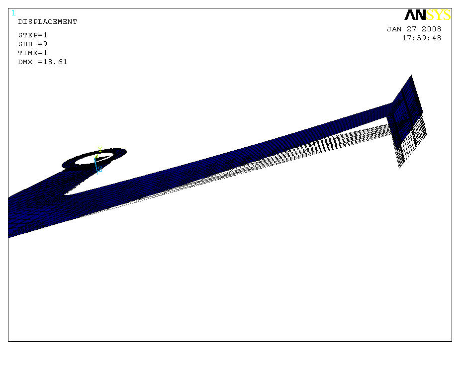 analiza3