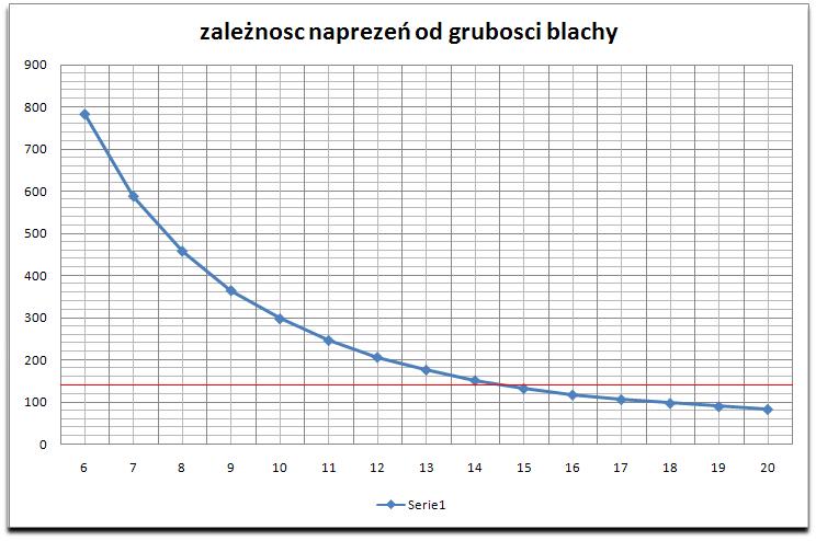 [Rozmiar: 78689 bajtw]